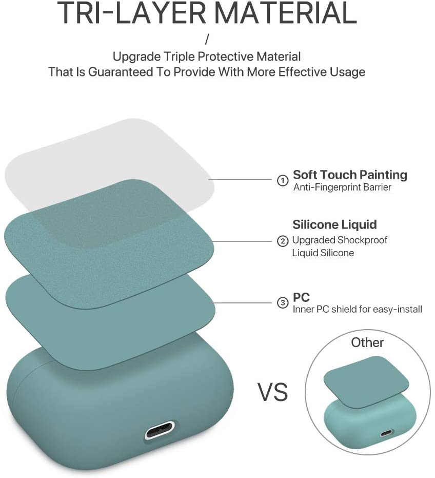 Silicone case for Arirpod pro case charging case cover for airpods pro