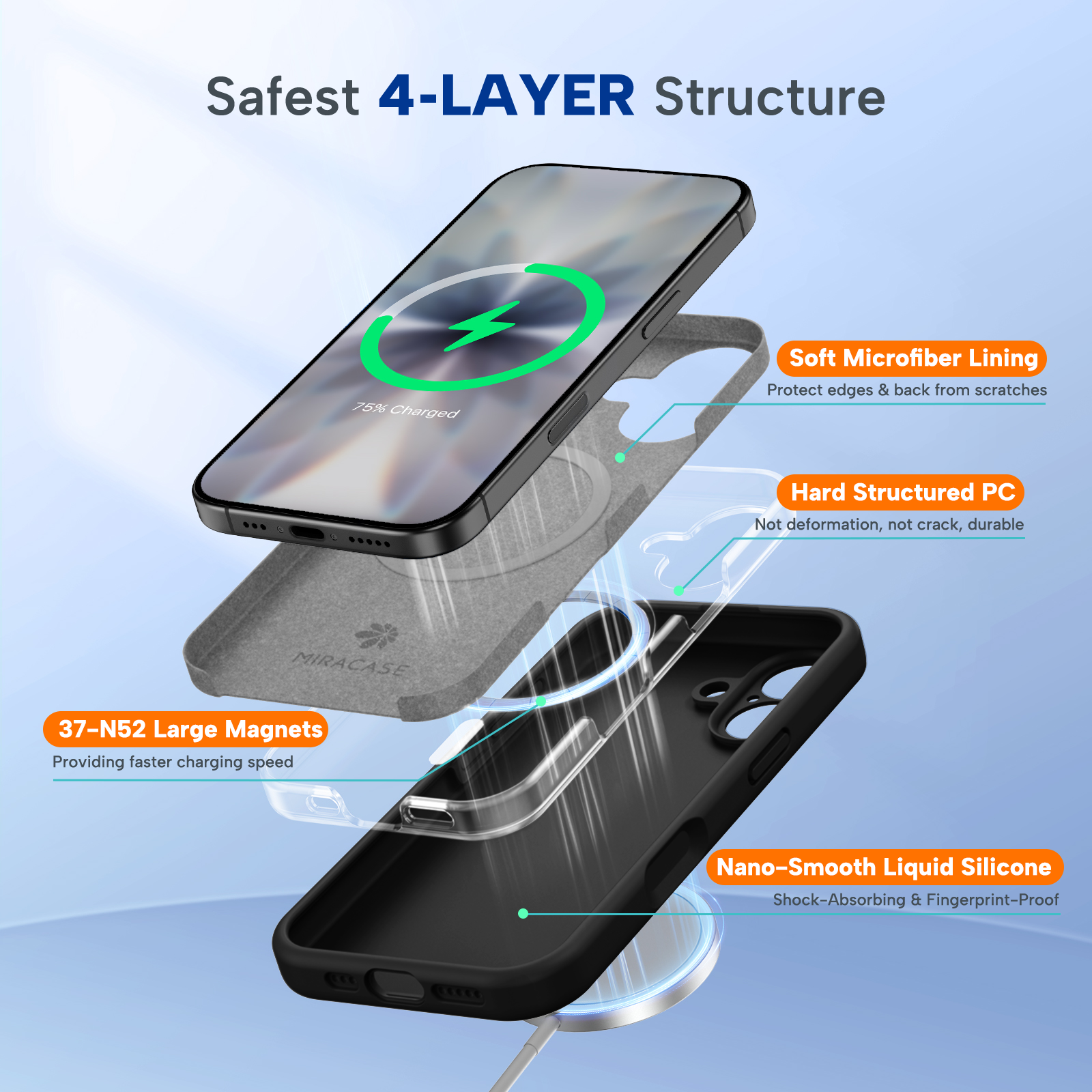 Miracase Magnetic for iPhone 17 Case, Compatible with MagSafe, Integrated Silicone Camera Control Cover, Shockproof Drop Protection Phone Case for 17,Black
