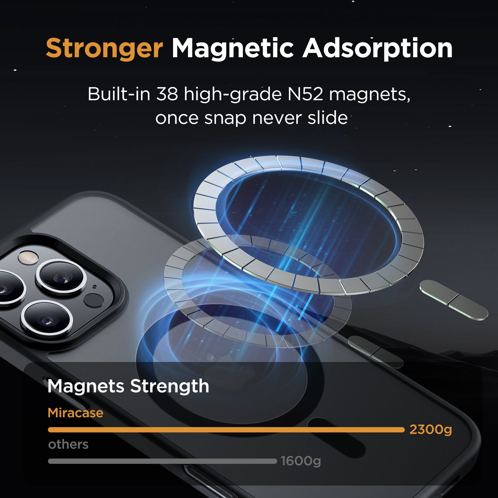 Miracase Magnetic for iPhone 16 Pro Max Case [Compatible with MagSafe] [with 2X Screen Protectors] Military-Grade Protection, Anti-Fingerprint, Slim Fit Phone Case for 16 Pro Max 6.9 inch