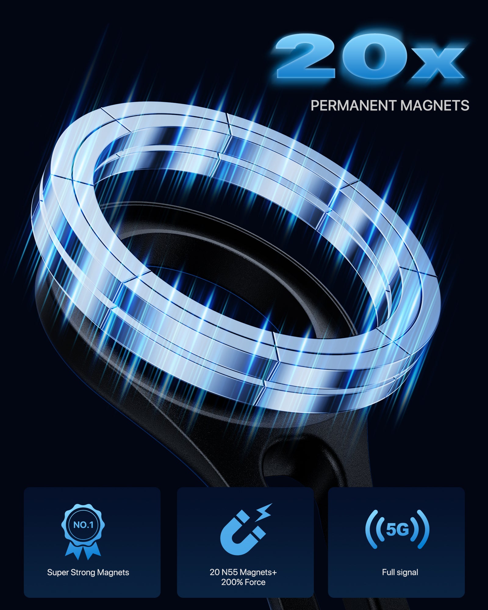 Miracase Handyhalterung Auto Magnet Handyhalter Mit 6 Stärkste Magnete  Universal