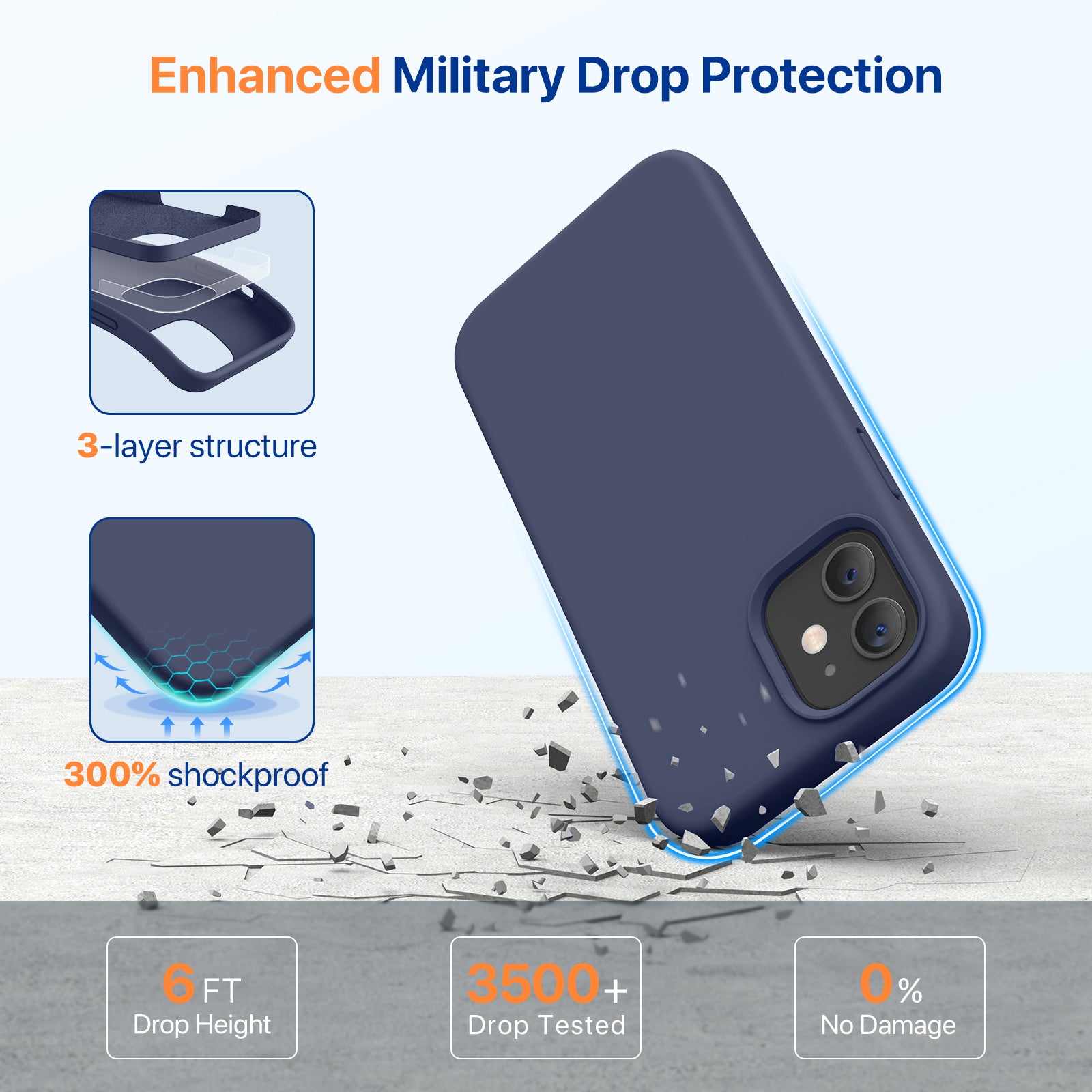 Miracase Compatible with iPhone 12 Case and iPhone 12 Pro Case, Liquid Silicone Gel Rubber Full Body Protection Shockproof Drop Protection Phone Case for iPhone 12/12 Pro 6.1 inch