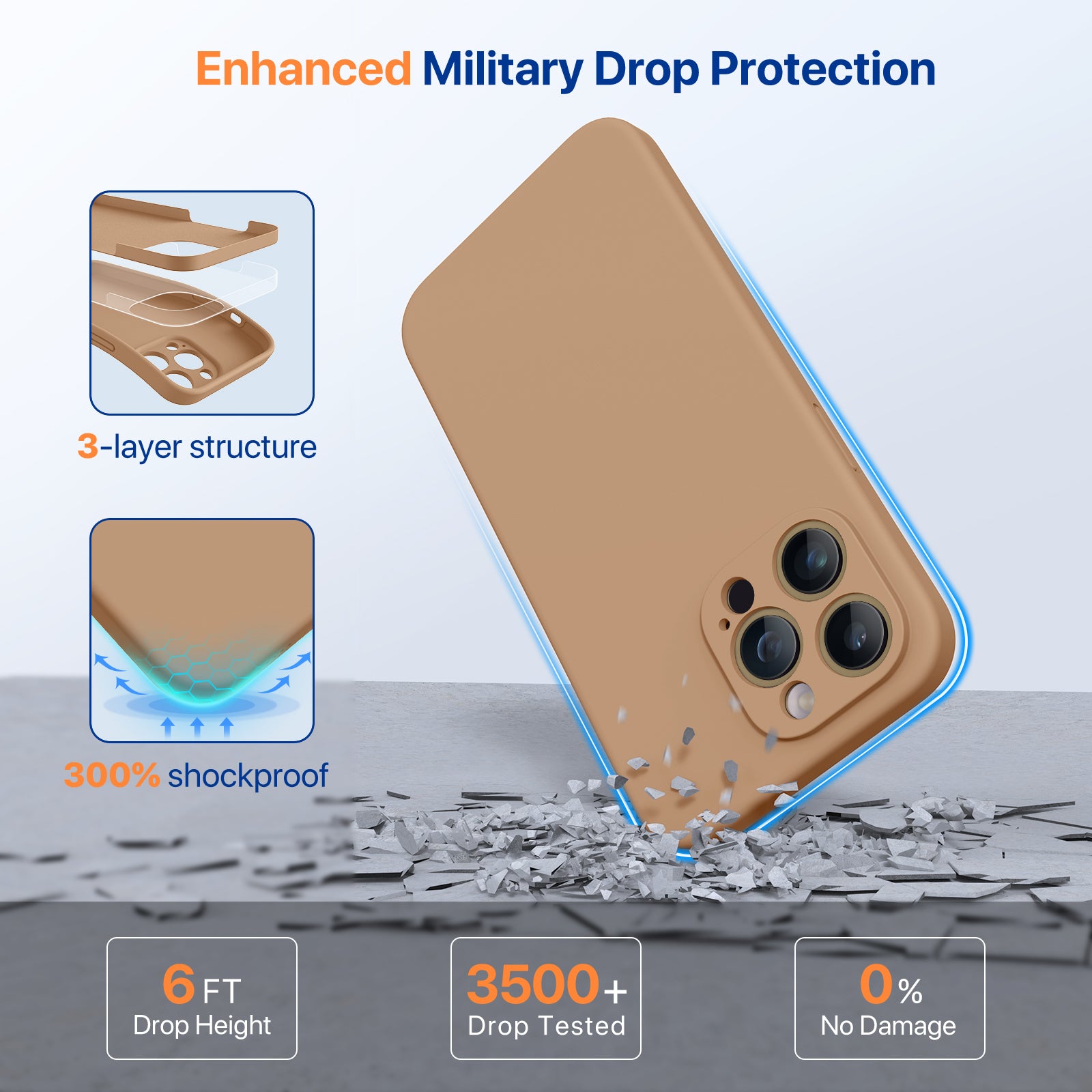 elago Liquid Silicone Case Designed for iPhone SE 3 (2022) / SE 2020 &  Designed for iPhone 8 & iPhone 7, Full Body Protection with Shockproof 3  Layer