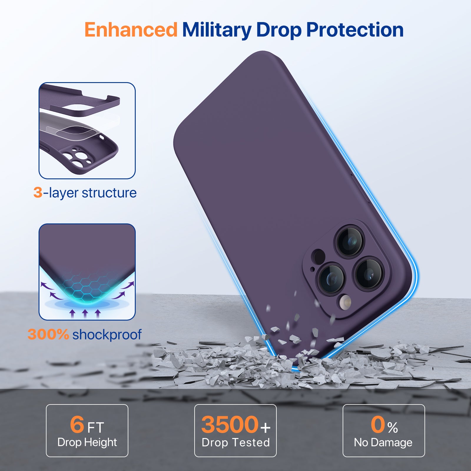 Miracase [3in1] Designed for iPhone 14 Pro Case, 2 Pack Screen Protector, Integrated Camera Protection, Ultra Thin Liquid Silicone Rubber Case Cover 6.1inch