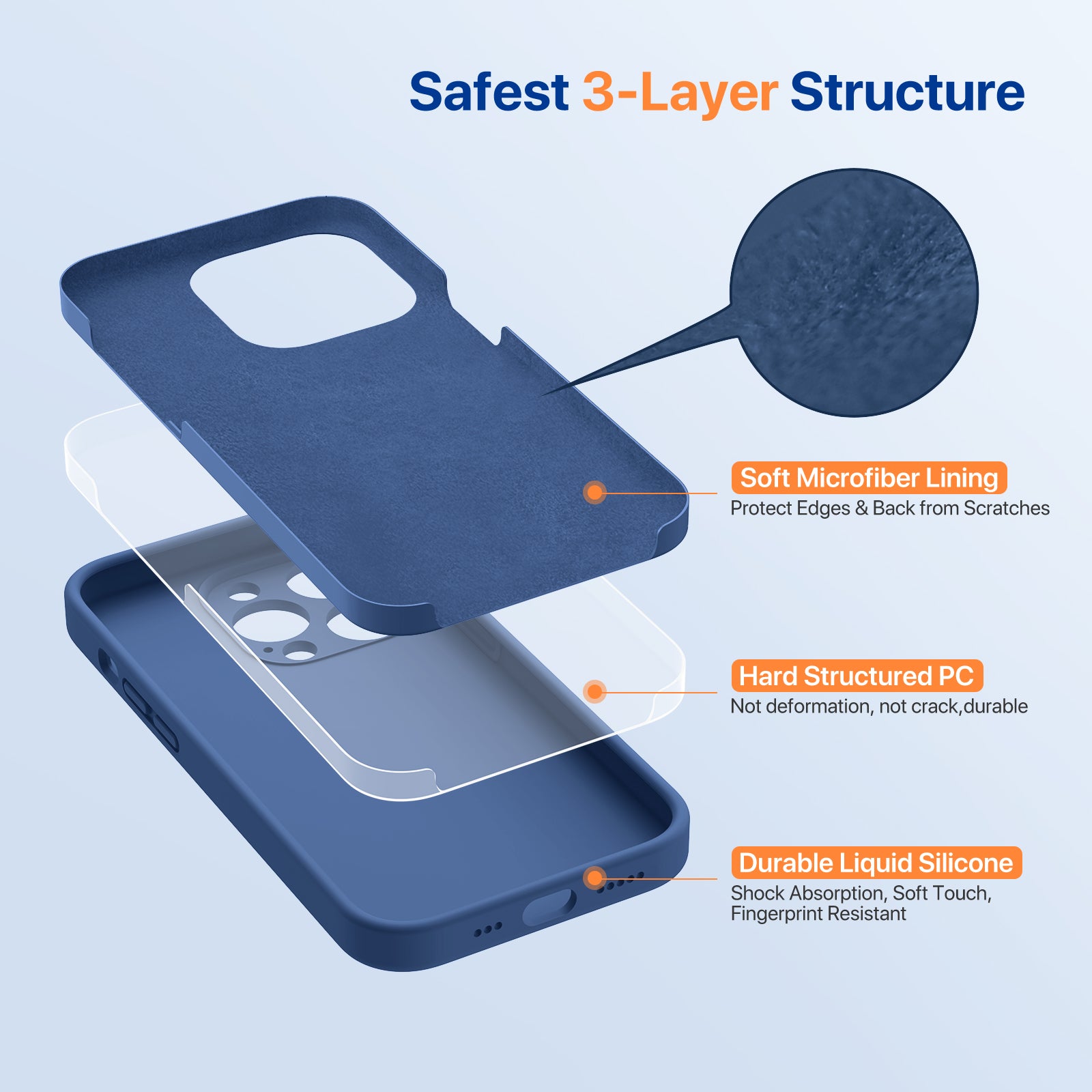 Miracase [3in1] Designed for iPhone 14 Pro Case, 2 Pack Screen Protector, Integrated Camera Protection, Ultra Thin Liquid Silicone Rubber Case Cover 6.1inch