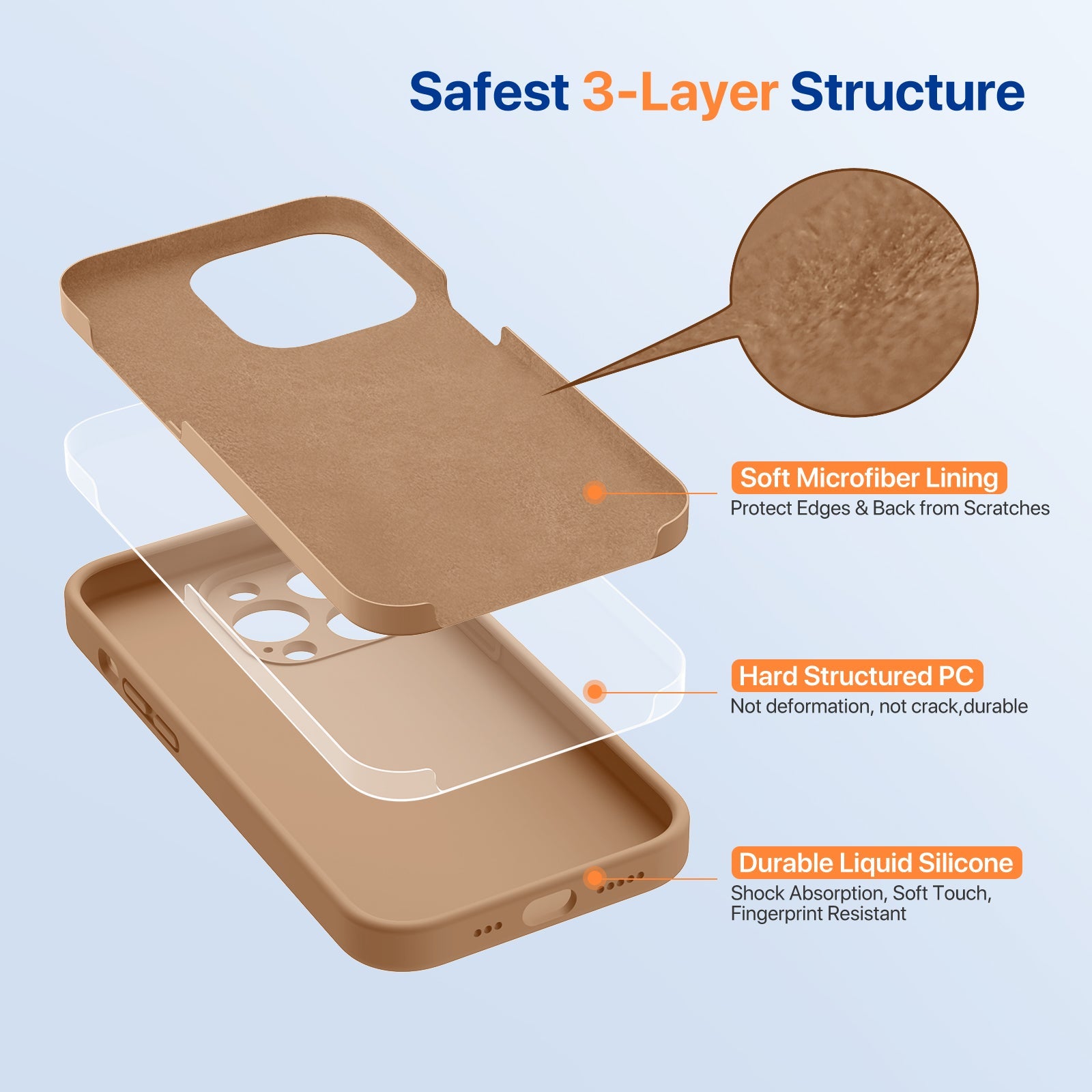 Miracase Designed for iPhone 14 Pro Max Case, with 2 Pack Screen Protectors,[Upgraded Enhanced Camera Protection],Shockproof Liquid Silicone Case with Microfiber Lining