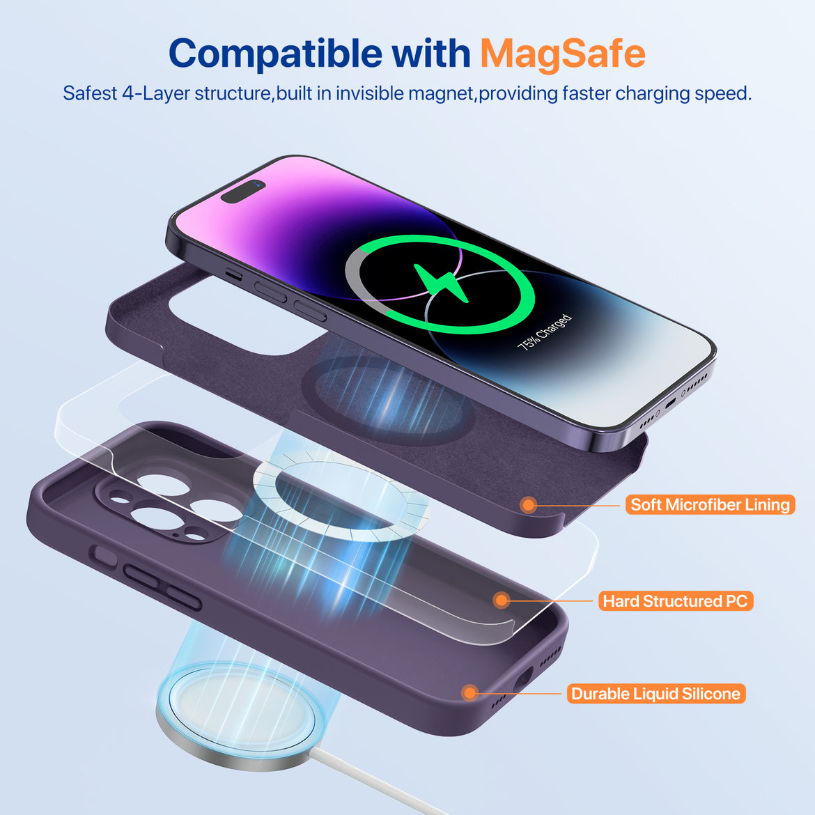 Miracase Designed for iPhone 14 Pro Max Case, with 2 Pack Screen Protectors,[Upgraded Enhanced Camera Protection],Shockproof Liquid Silicone Case with Microfiber Lining