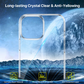Clear Shockproof Phone Case for iPhone 13 Pro Max