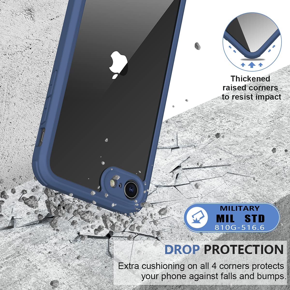 Full Body Glass Screen Protector for iPhone SE 2020/iPhone 8